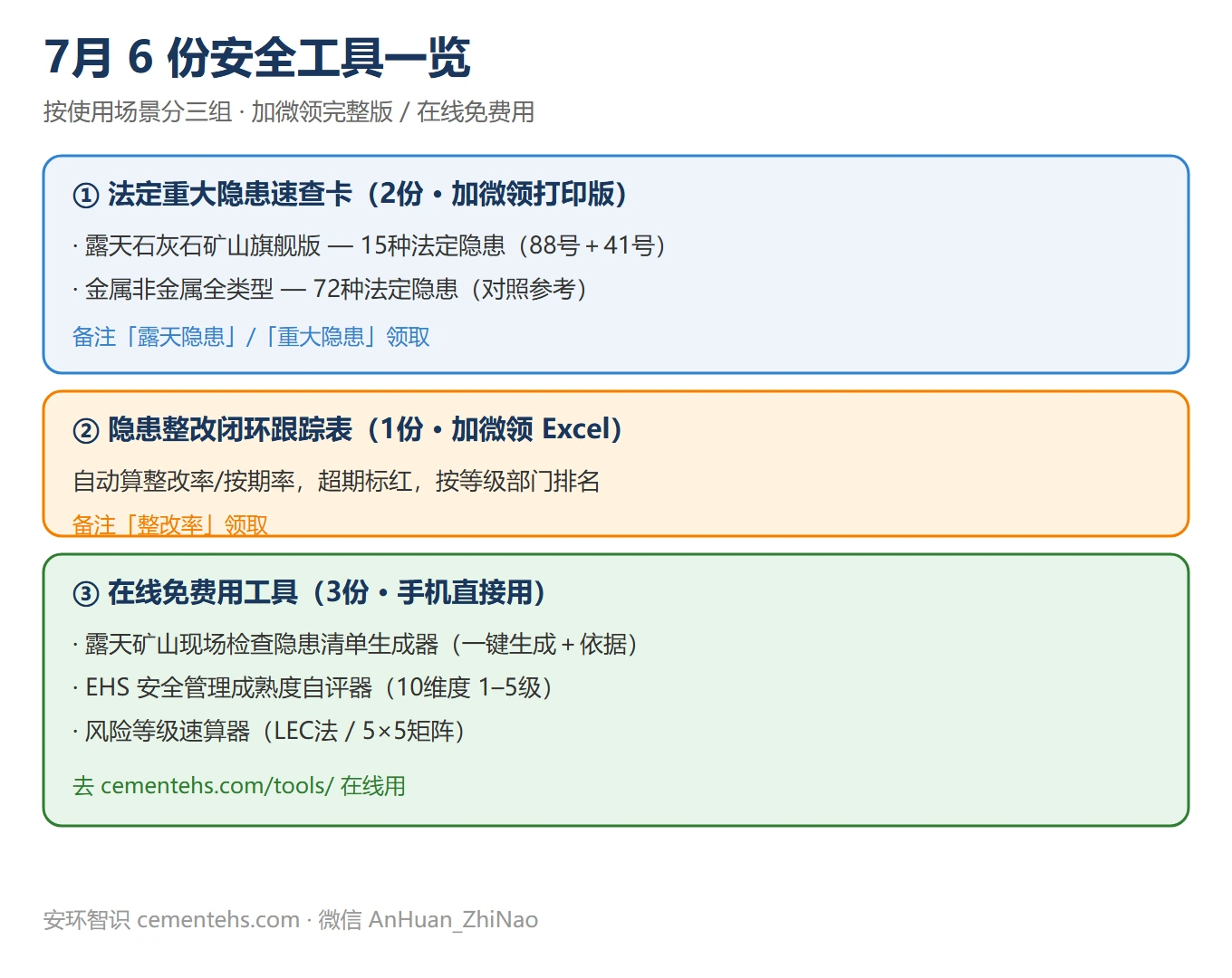 6份清单总览